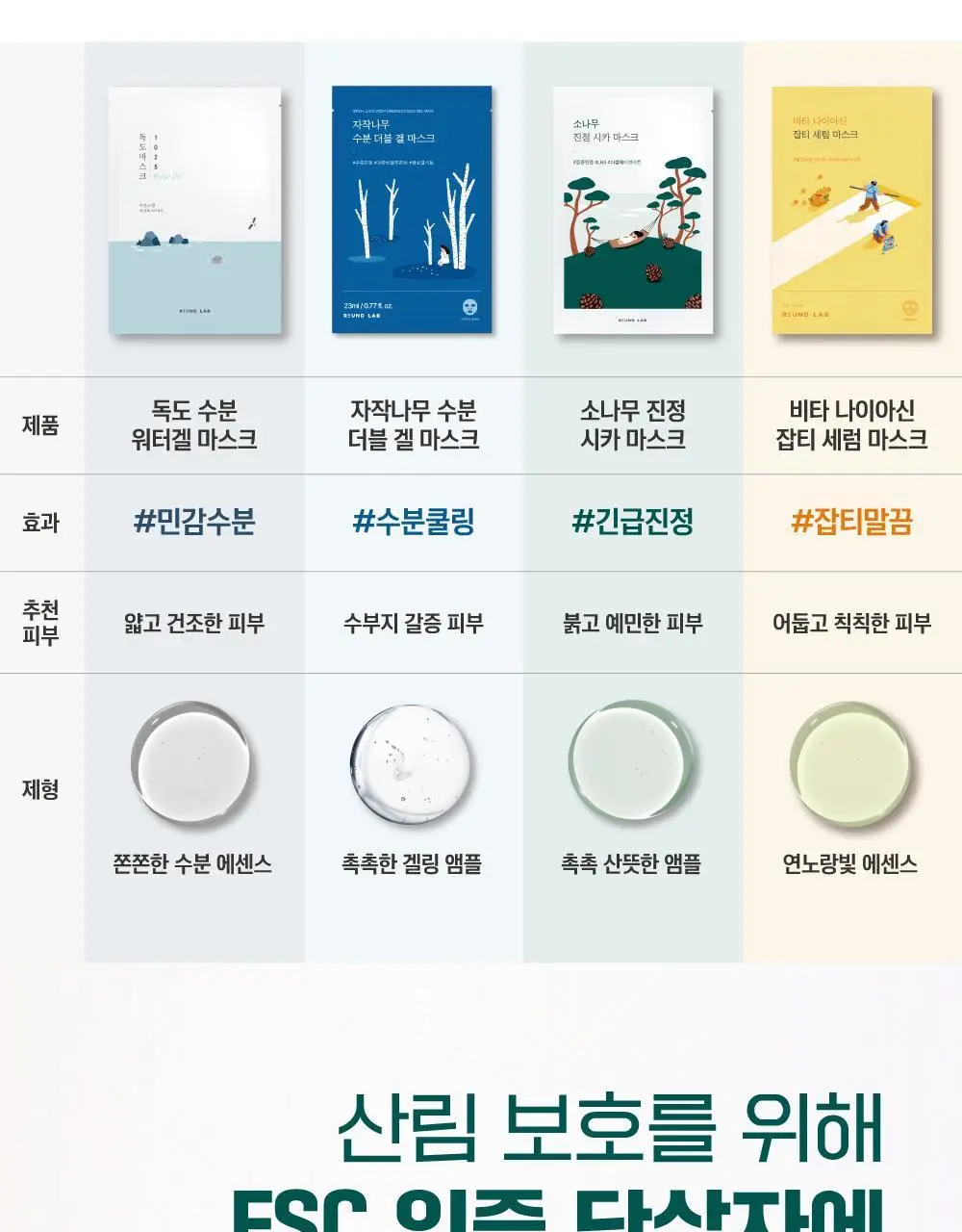 [긴급진정] 라운드랩 소나무 진정 시카 마스크 10매 상세페이지 19